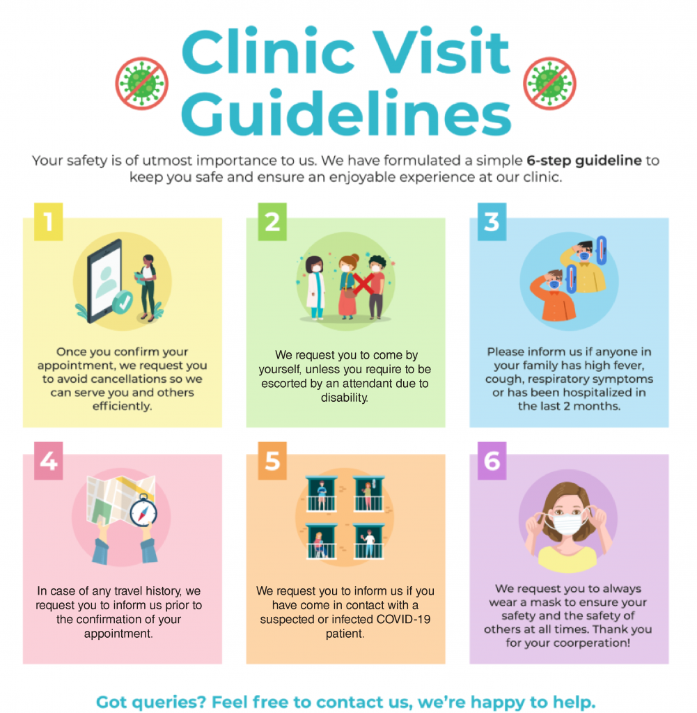 COVID-19, Clinic Visit Guidelines