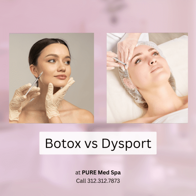 Botox vs Dysport