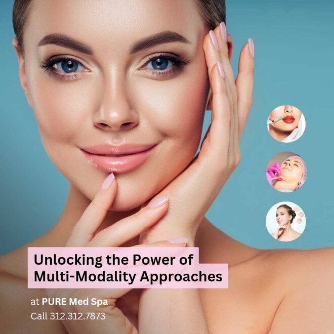 Unlocking the Power of Multi-Modality Approaches