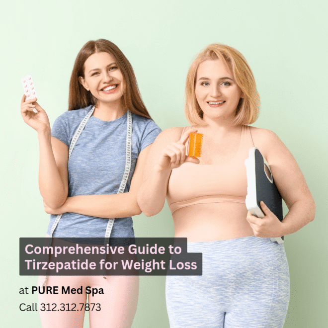 Comprehensive Guide to Tirzepatide for Weight Loss