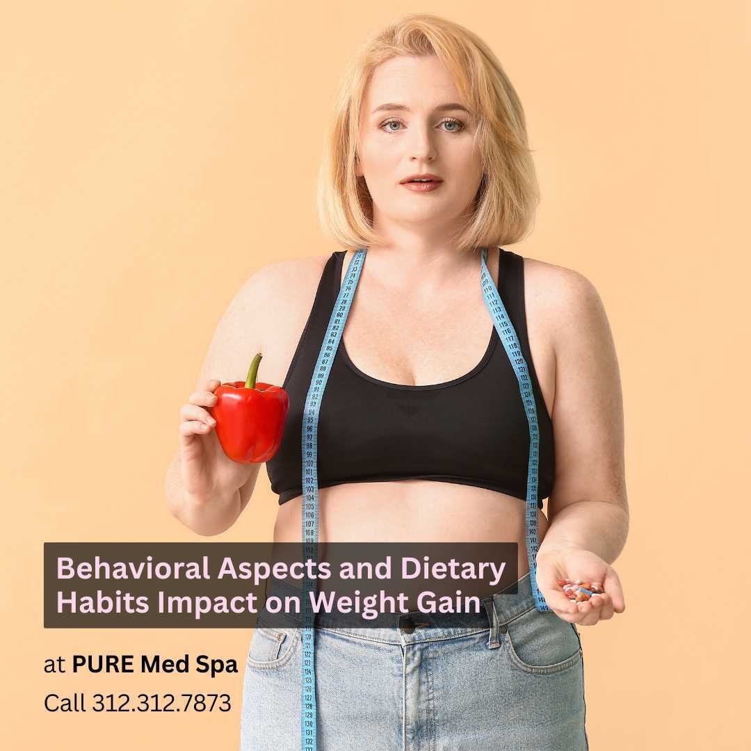 Behavioral Aspects and dietry habits Behavioral Aspects and dietry habits