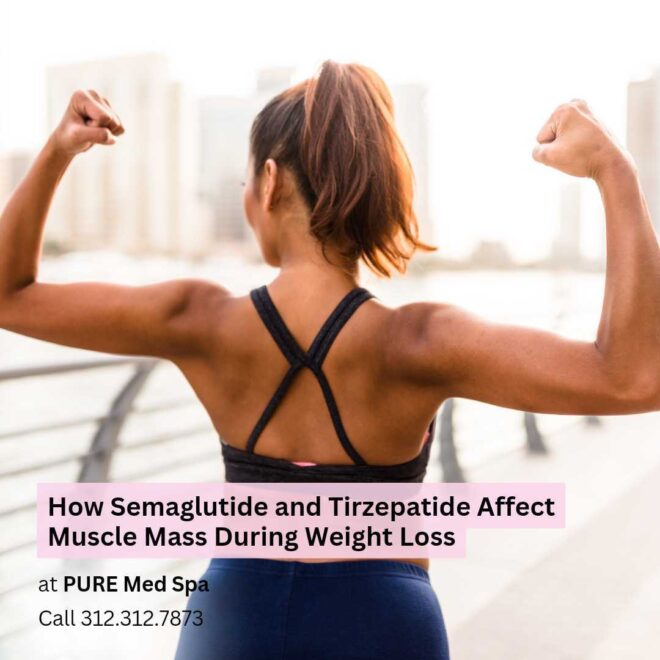 Semaglutide & Tirzepatide: Impact on Muscle Mass