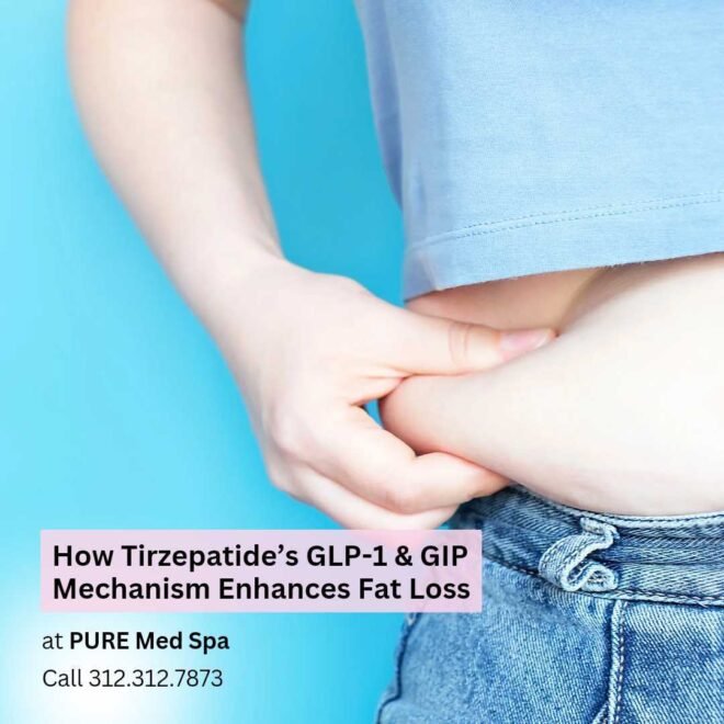 How Tirzepatide’s GLP-1 & GIP Mechanism Enhances Fat Loss How Tirzepatide’s GLP-1 & GIP Mechanism Enhances Fat Loss