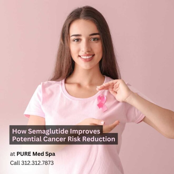 How Semaglutide May Help Reduce Cancer Risk