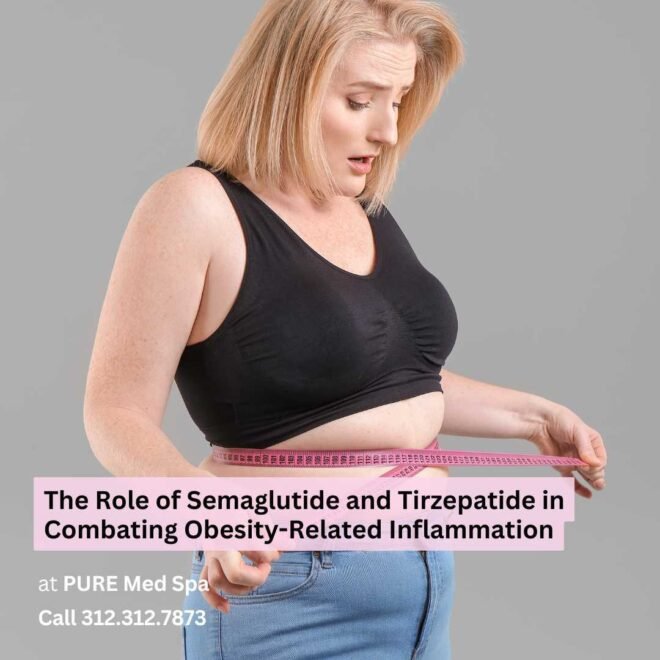 Combating obesity related inflammation