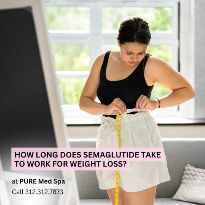 how long does Semaglutide take to work for weight