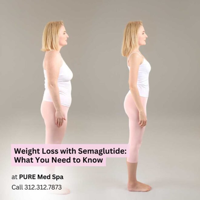 weight Loss with Semaglutide weight Loss with Semaglutide