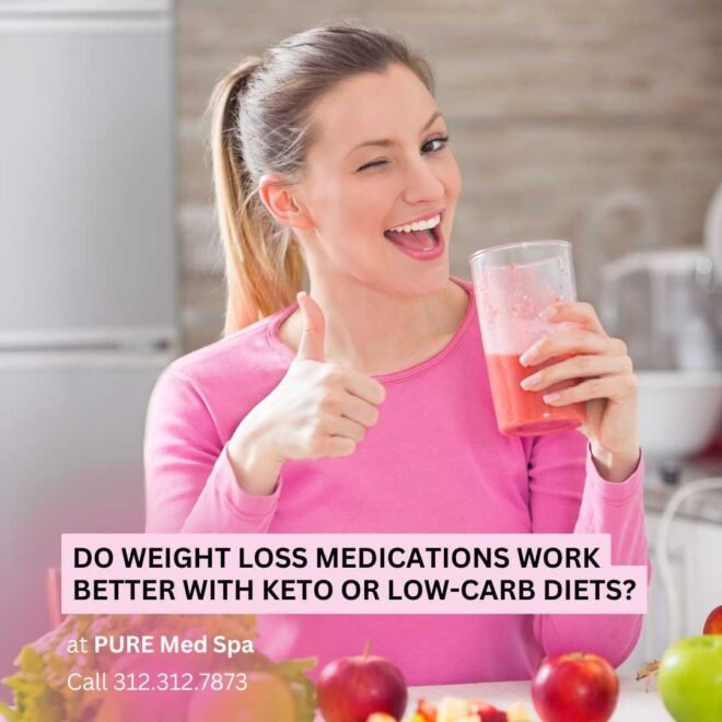 Do Weight Loss Medication work better with keto