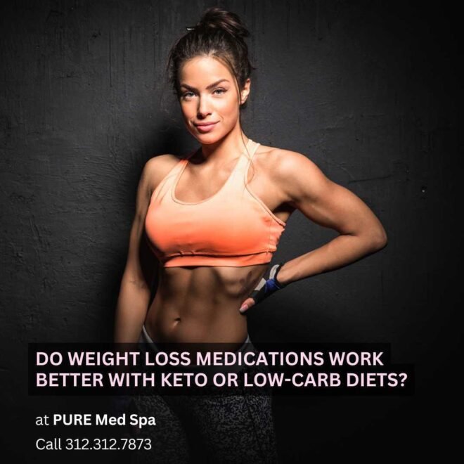 Do Weight Loss Medications work better with keto