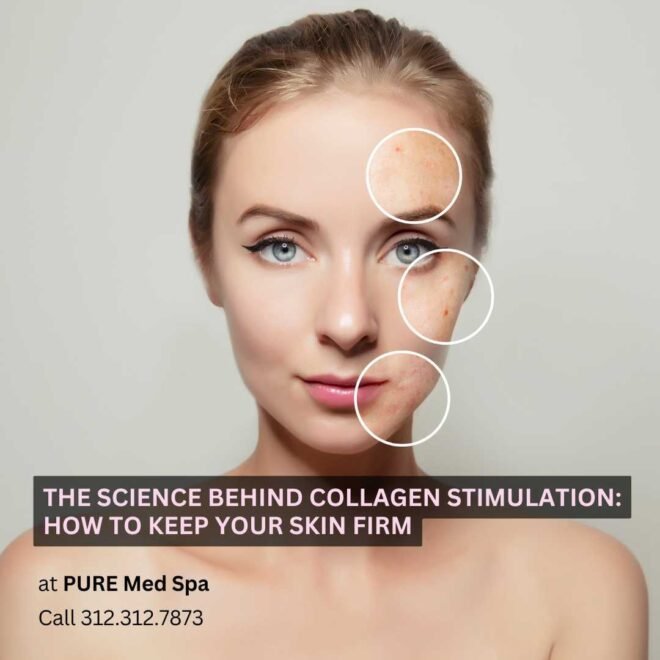 The science behind collagen stimulation