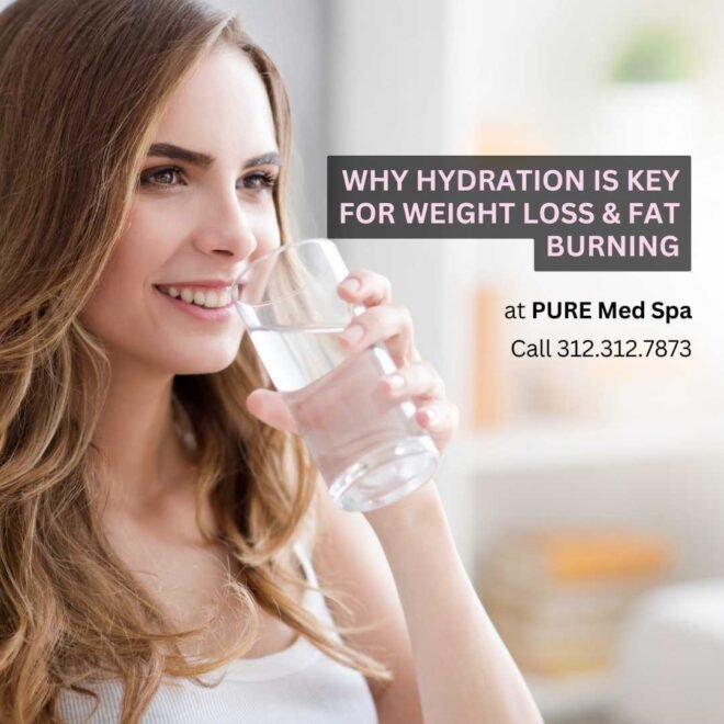 Why Hydration is Key for weight loss Why Hydration is Key for weight loss