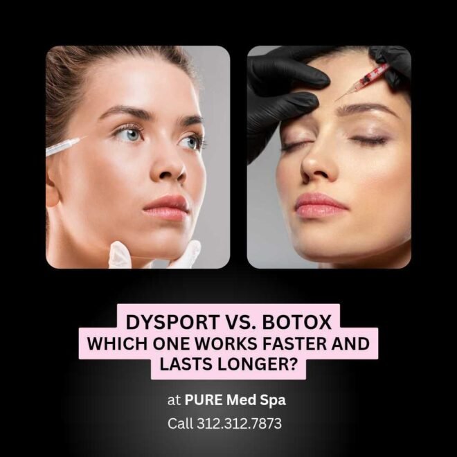 Dysport vs. Botox