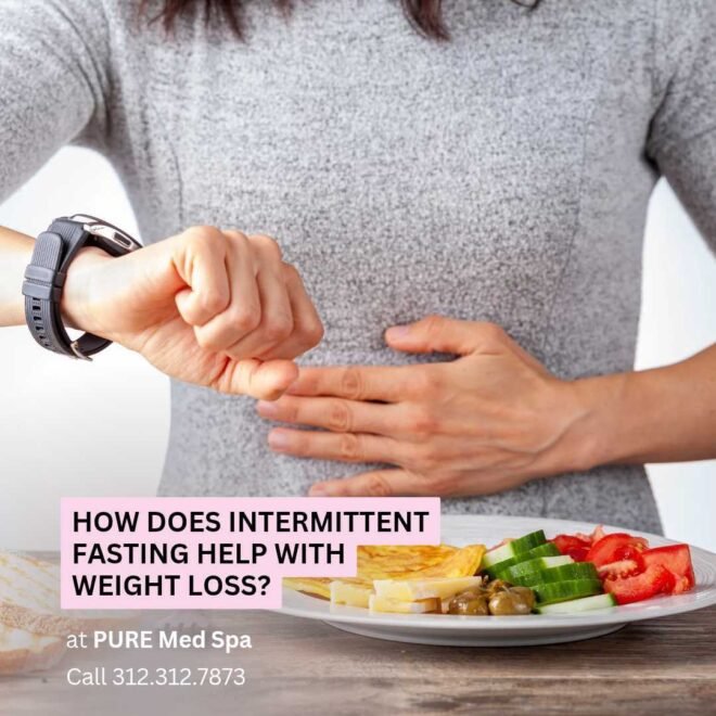 How Does Intermittent Fasting Help with Weight Loss