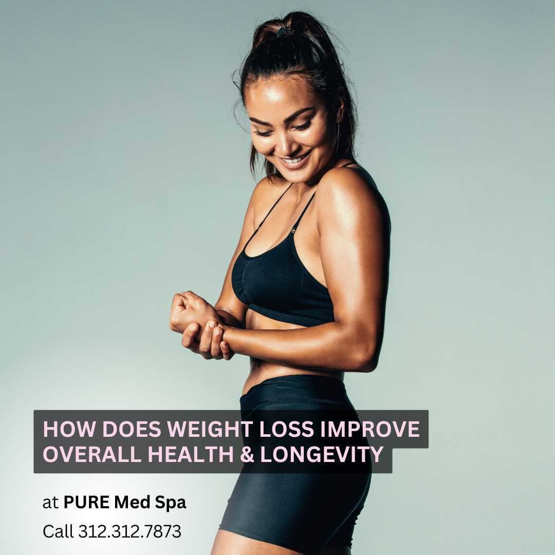 how does weight loss improve overall health & longevity? how does weight loss improve overall health & longevity?