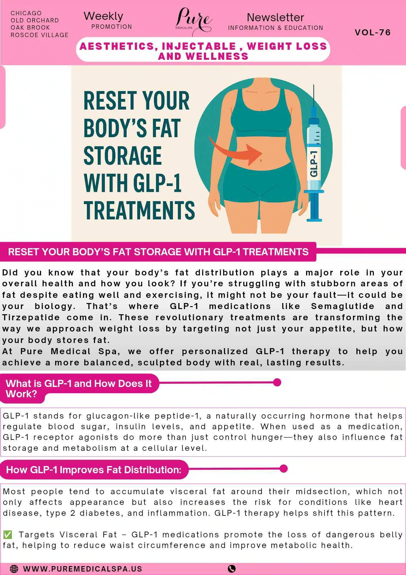 Reset Your Body's Fat Storage with GLP-1 Treatments Reset Your Body's Fat Storage with GLP-1 Treatments
