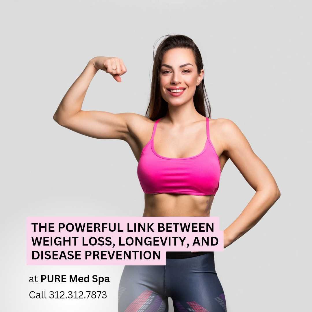 The powerful link between weight loss, longevity and disease preve The powerful link between weight loss, longevity and disease preve