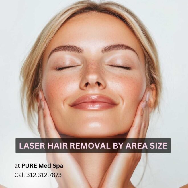 Laser Hair Removal by Area Size Laser Hair Removal by Area Size