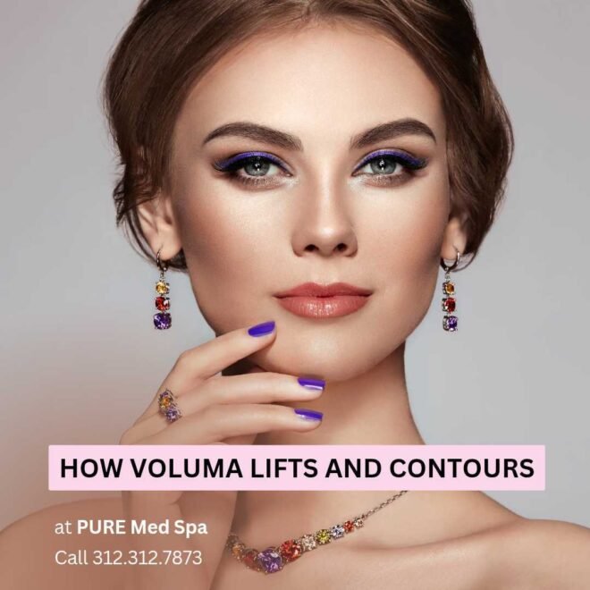 How Voluma Lifts and Contours