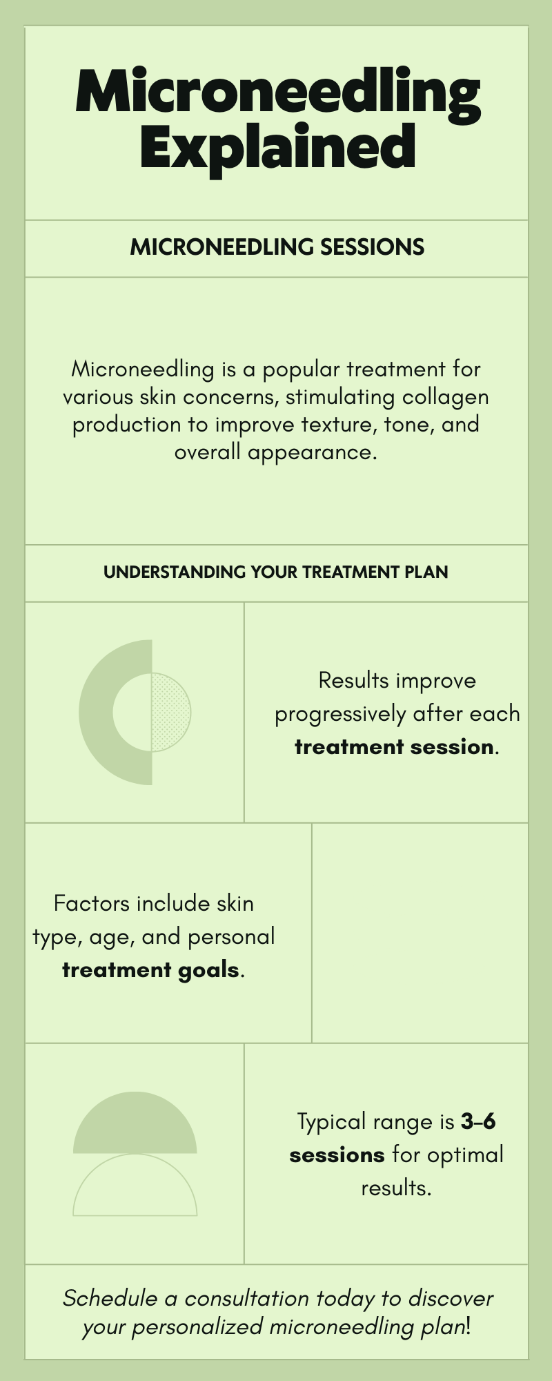 microneedling microneedling