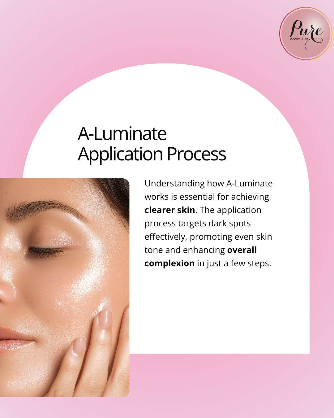 A- Luminate Application Process