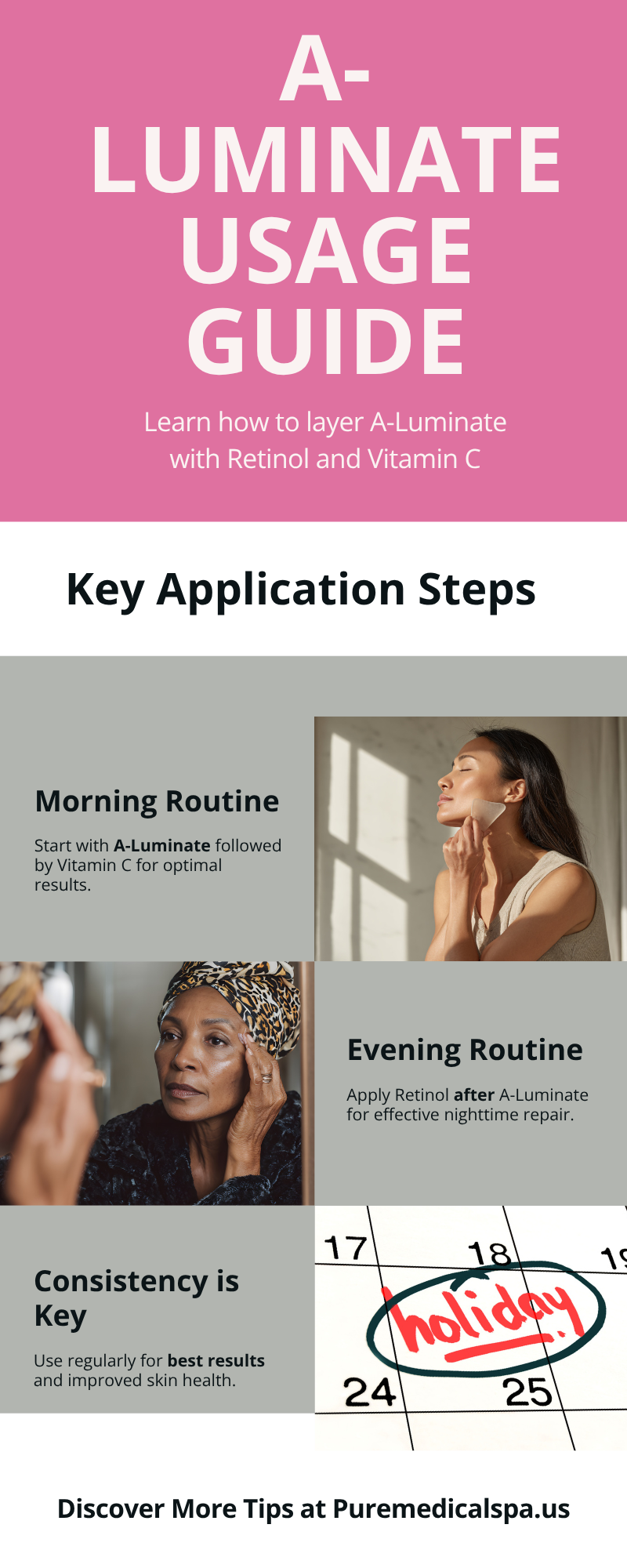 A Luminate Usage Guide