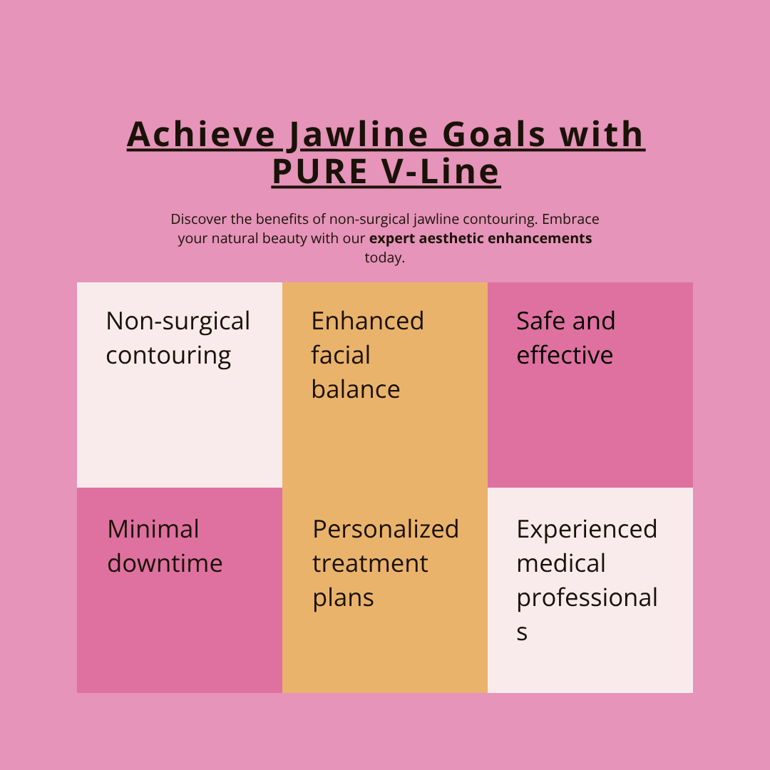 Achieve Jawline Goals with PURE V-Line