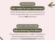 Beginner’s Botox Breakdown
