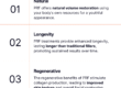Can PRF replace Fillers