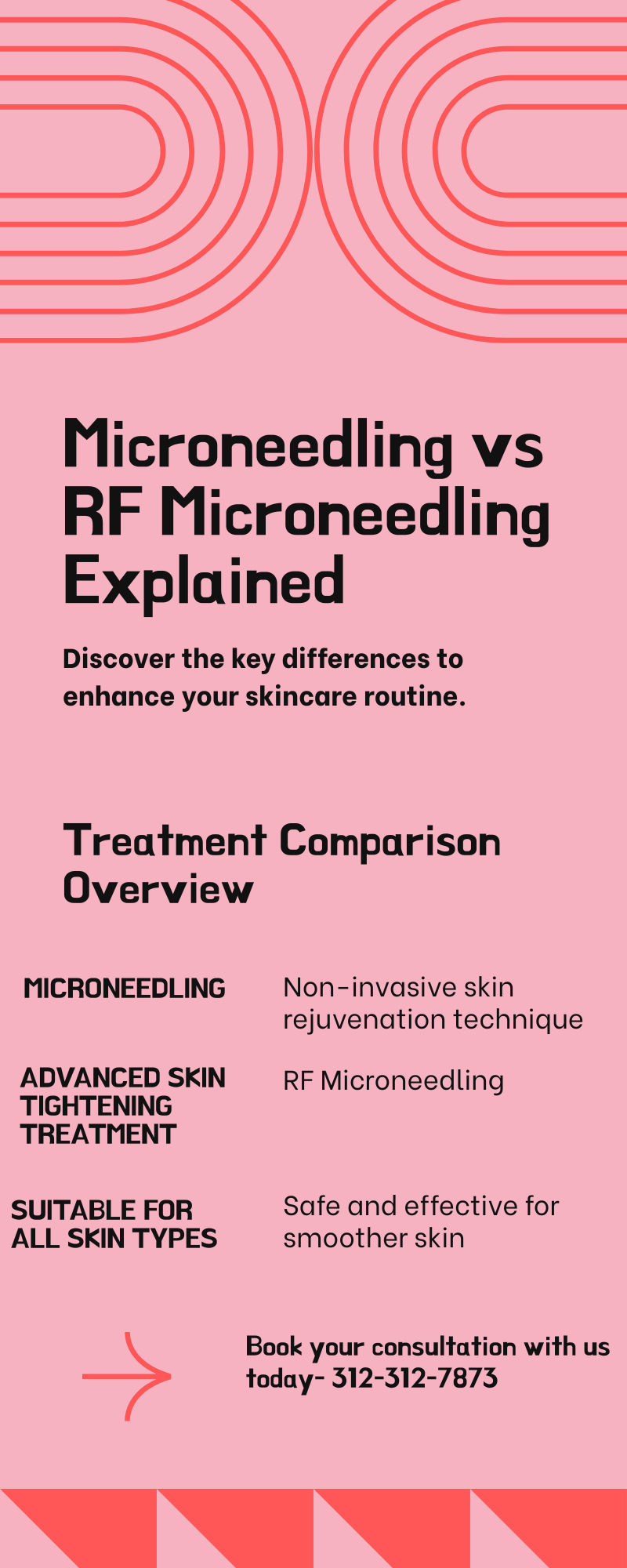 microneedling microneedling
