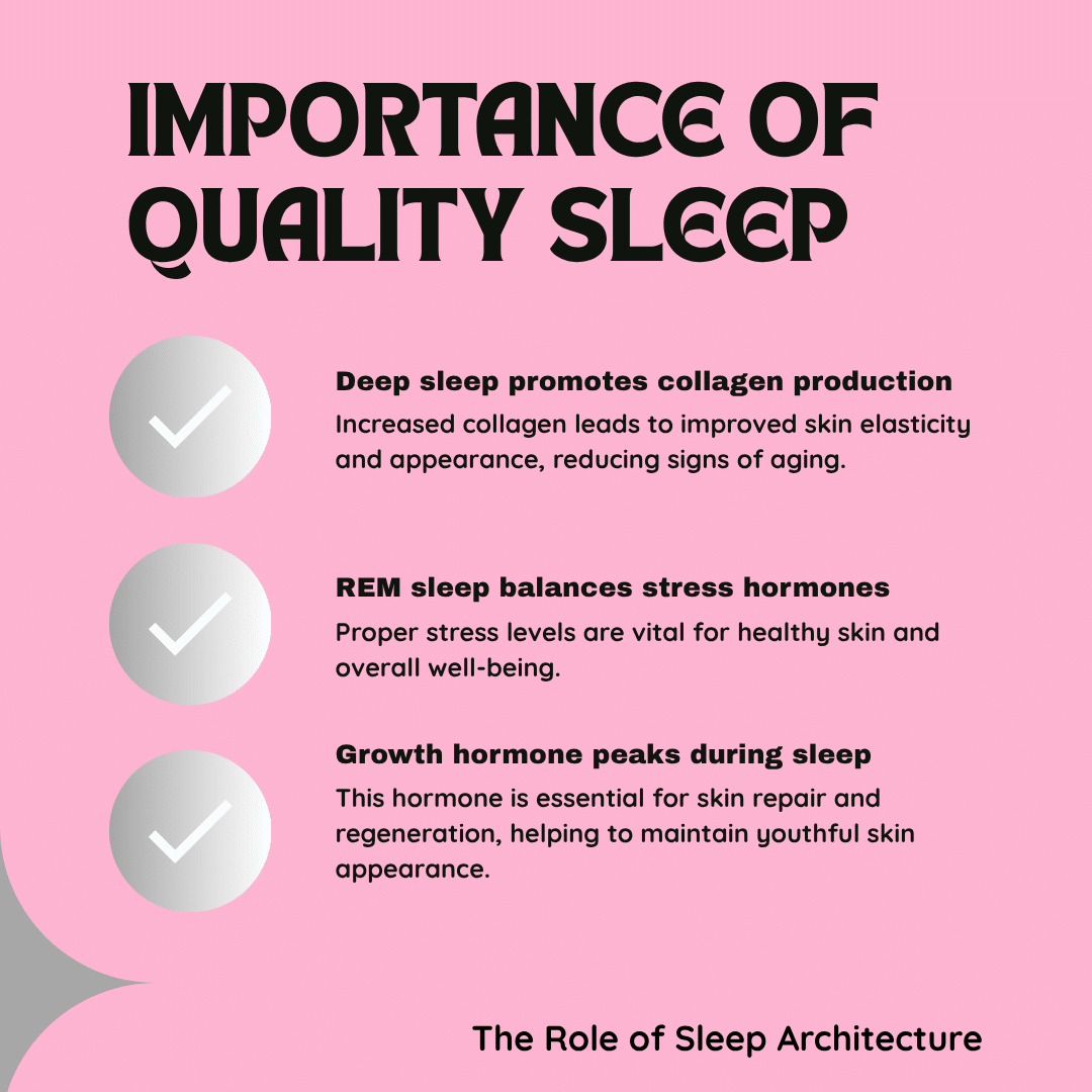 quality-sleep quality-sleep
