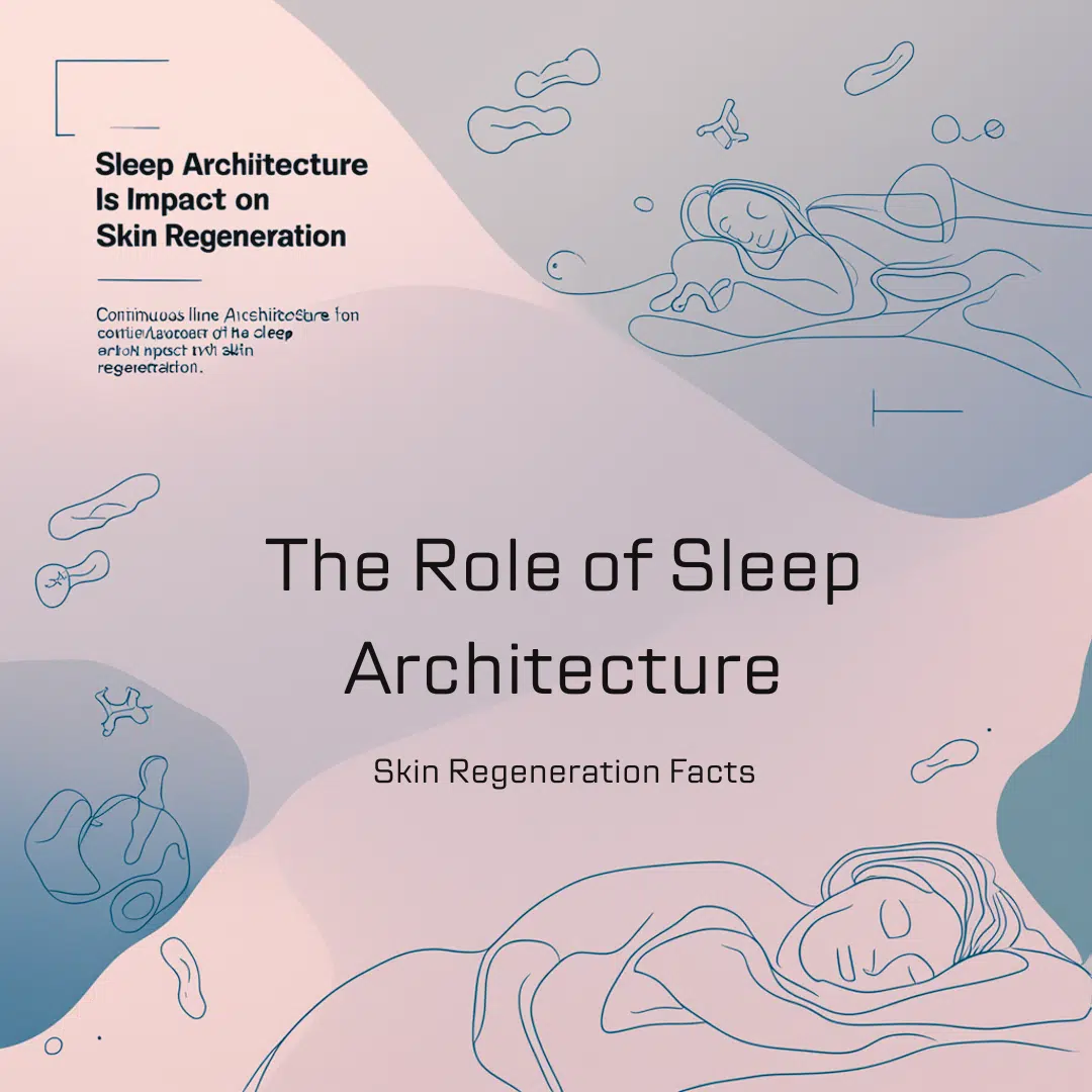 The Role of Sleep Architecture in Skin Regeneration - PURE Medical Spa