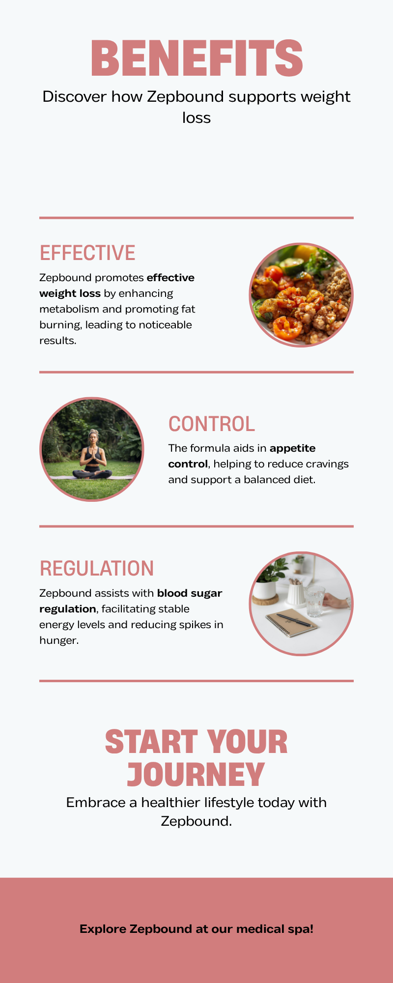 Benefits of Zepbound