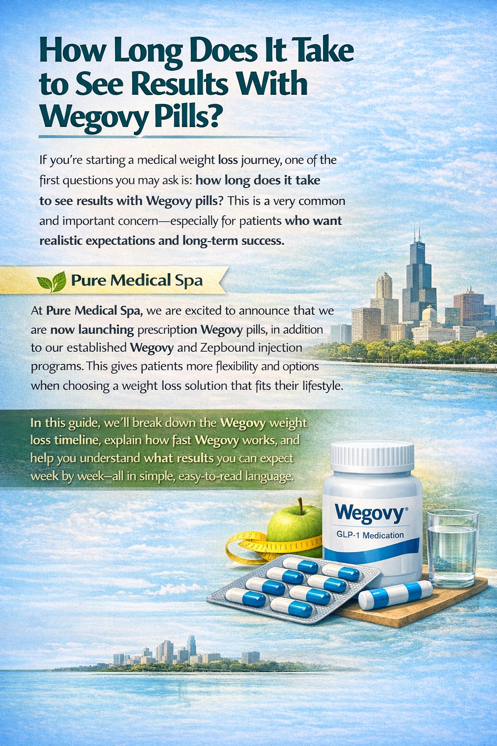 How Long Does It Take to See Results With Wegovy Pills?