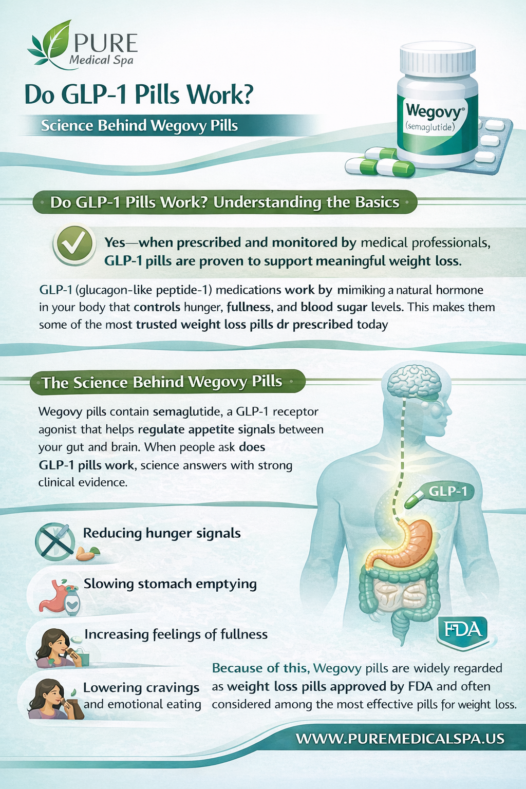https://www.puremedicalspa.us/what-are-wegovy-pills-a-complete-guide-to-oral-glp-1/
